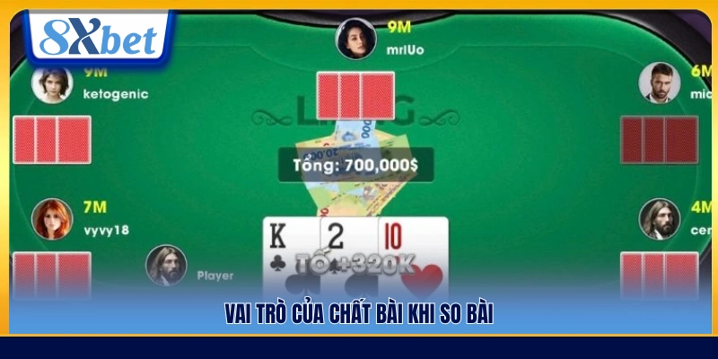 Tầm quan trọng của chất bài trong quá trình so bài Liêng